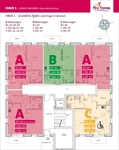 Service Wohnen Grundriss