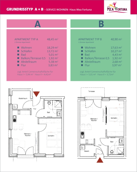 Service Wohnen Grundriss